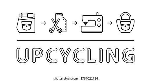 Upcycling horizontal poster. Step-by-step scheme of sewing jeans in bag. Linear illustration of updating old clothes, handmade things, DIY. Contour vector on white background. Black icons, lettering