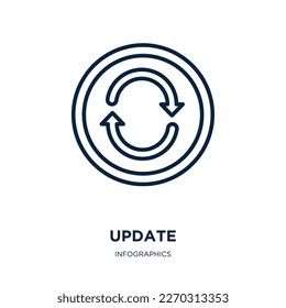 icono de actualización de la colección de infografías. Actualización lineal delgada, Internet, icono de contorno de interfaz aislado en fondo blanco. Signo de actualización de vector de línea, símbolo para web y móvil