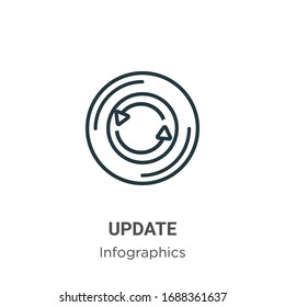 Update outline vector icon. Thin line black update icon, flat vector simple element illustration from editable infographics concept isolated stroke on white background