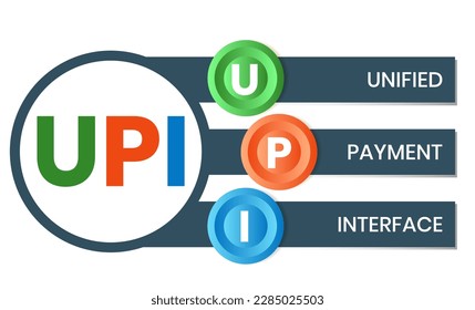 upi unified payment interface. business concept. Vector infographic illustration for presentations, sites, reports, banners