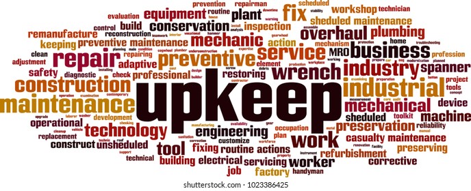 upkeep-word-cloud-concept-vector-illustration-stock-vector-royalty