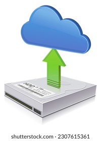 Upload to the cloud from hard drive (isolated)