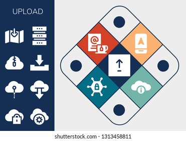 upload icon set. 13 filled upload icons.  Collection Of - Upload, Cloud computing, Cloud storage, Zip cloud, Download, Database, Arrow, Wait, Vpn,