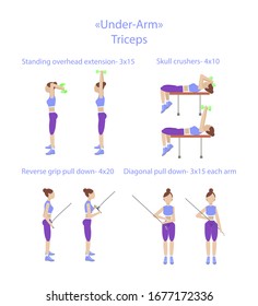 Upper body exercises with dumbbells.Triceps Exercises.Toned arms.