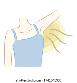 
Upper body of a woman with a bad underarm, axillary odor