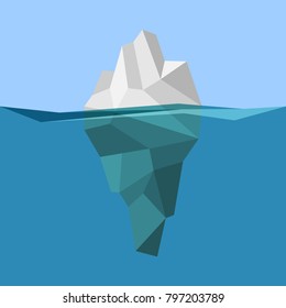 upper and lower part of iceberg in ocean
