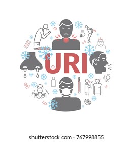 Upper respiratory tract infections URI or URTI. Symptoms, Treatment. Line icons set. Vector infographics.