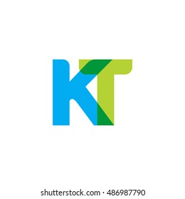 uppercase KT logo, blue green overlap transparent logo