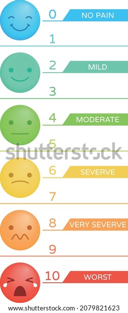 Upright Pain Measure Scale Chart Emoticon Stock Vector (Royalty Free ...