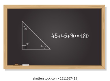 Upright triangle concept drawn on chalkboard
