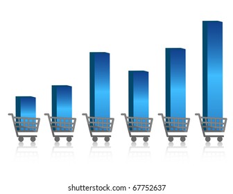 Uprising shopping growth graph isolated over a white background. / Growing shopping graph