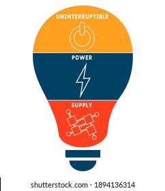 UPS - Uninterruptible Power Supply  acronym. business concept background.  vector illustration concept with keywords and icons. lettering illustration with icons for web banner, flyer, landing page