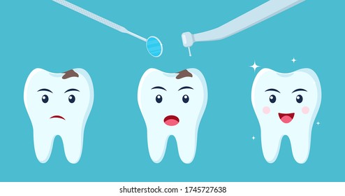 Upset dental character with caries gets treatment, becomes healthy, shiny and protected. Stages of dental treatment. Flat vector illustration