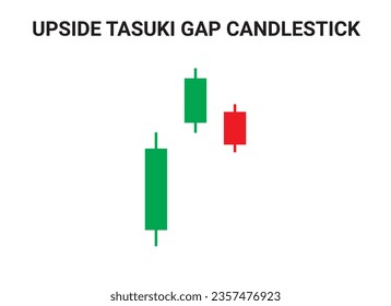 Upside Tasuki Gap Candlestick Chart Patterns for Trading. Japanese candlestick pattern crypto trading analytics. Cryptocurrency trade chart pattern. Vector cryptocurrency graph.