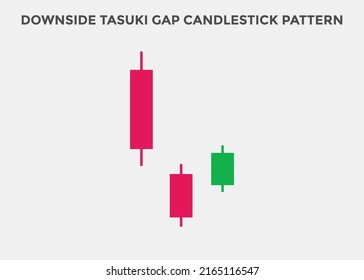 upside tasuki gap candlestick patterns. Candlestick chart Pattern For Traders. Powerful bullish Candlestick chart for forex, stock, cryptocurrency. japanese candlesticks chart
