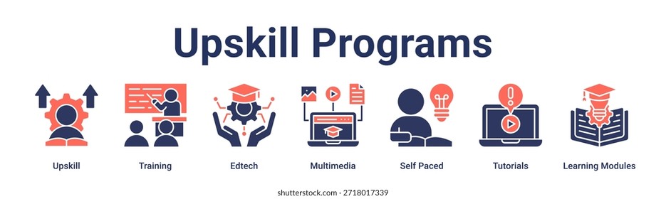 Concepto de Ilustración vectorial de ícono de Web de Anuncio para educación con ícono de Upskill, Capacitación, Edtech, Multimedia, A su propio ritmo, Tutoriales, Aprendizaje.