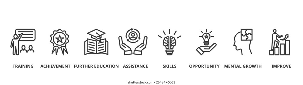 Upskilling banner vector illustration concept with icon of training, achievement, further education, assistance, skills, opportunity, mental growth and improve