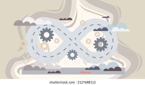 Upskilling learn as work educational qualification business concept. Employee training and coach for positive progress and smart labor vector illustration. Performance boost with mentoring job