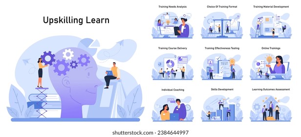 Upskilling set. Professionals engaging in training modules. Training needs analysis, online courses, and skills enhancement. Flat vector illustration.