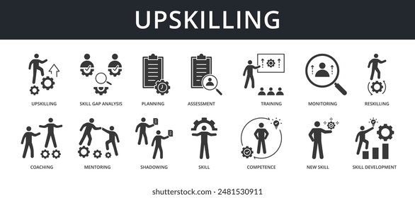 Upskilling Vektorgrafik Symbol Kollektion Set 