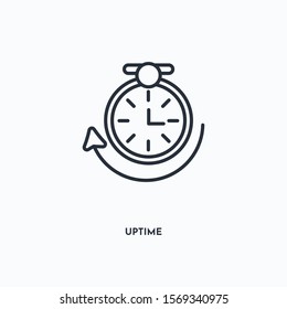 Uptime outline icon. Simple linear element illustration. Isolated line Uptime icon on white background. Thin stroke sign can be used for web, mobile and UI.