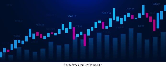 Uptrend candle stick chart graph for stock market, forex trading, financial investment and economic growth concept background. Vector illustration