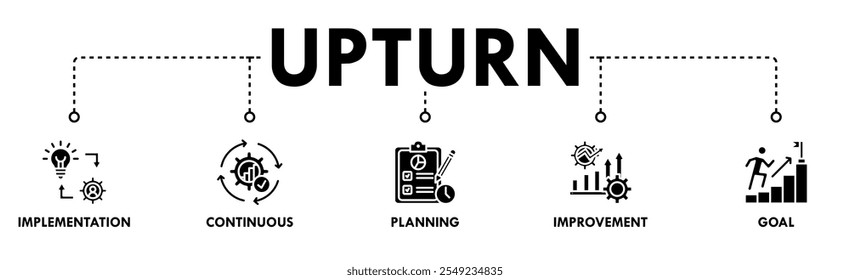 Upturn banner web icon illustration concept with icon of implementation, continuous, planning, improvement, and goal