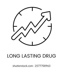 An upward graph inside a clock icon in vector, representing growth or sustained drug efficacy, with an editable stroke.