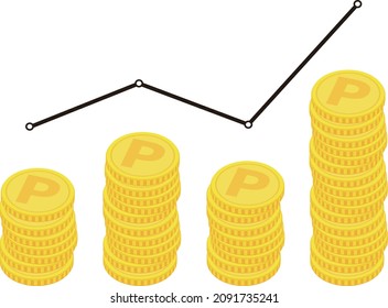 Upward-sloping graphs that can be used for the economy and the economy, piled up coins