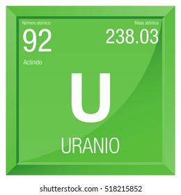 Uranio symbol - Uranium in Spanish language - Element number 92 of the Periodic Table of the Elements - Chemistry - Square frame with green background