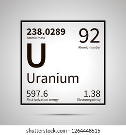 Uranium chemical element with first ionization energy, atomic mass and electronegativity values ,simple black icon with shadow on gray