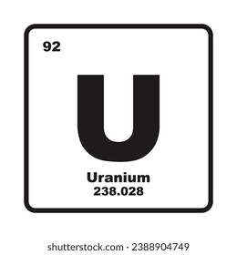 Icon für die Uranchemie, chemisches Element in der periodischen Tabelle