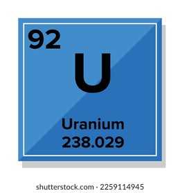 Uranelement, das Konzept der Chemie. Periodische Elementtabelle 