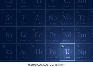 Uranium highlighted element in periodic table with glowing effect