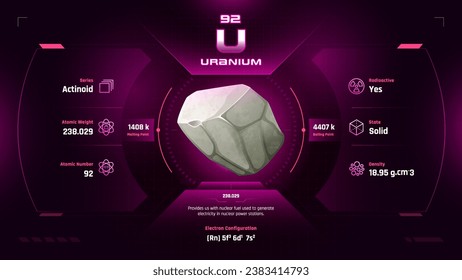 Uranium Parodic Table Element 92-Fascinating Facts and Valuable Insights-Infographic vector illustration design