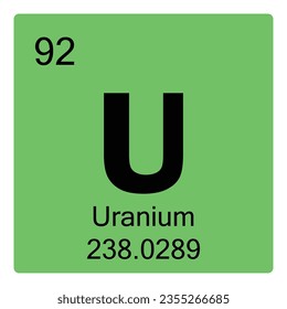 Icono de tabla periódica de uranio. gráfico ilustrativo de tabla periódica de uranio