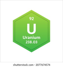 Uransymbol. Chemisches Element der periodischen Tabelle. Vektorgrafik