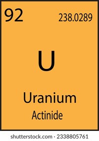 Uranium U chemical element icon. The chemical element of the periodic table. Sign with atomic number.