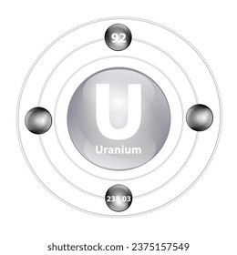 Uranium (U) Icon structure chemical element round shape circle grey, black with surround ring. Period number shows of energy levels of electron. Study science for education. 3D Illustration vector