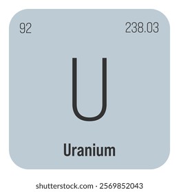 Uranium, U, periodic table element with name, symbol, atomic number and weight. Actinide with potential uses in nuclear power and scientific research.