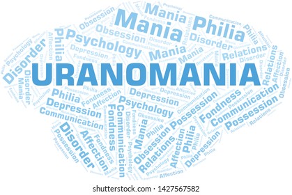 Uranomania word cloud. Type of mania, made with text only.