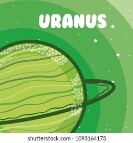 Uranus milkyway planet