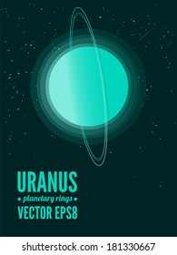 Uranus planet