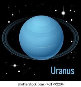 Uranus planet illustration. Is the seventh planet from the Sun. It has the third-largest planetary radius.