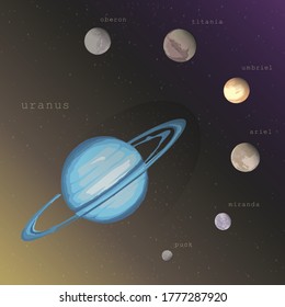 uranus planet with moons satellites Puck Miranda Ariel Umbriel Titania Oberon on the deep dark starry cosmic background. vector infographic educational  illustration about space exploration astronomy 