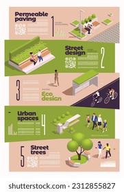 Urban city green spaces eco design isometric infographic with permeable paving street design urban spaces street trees descriptions vector illustration