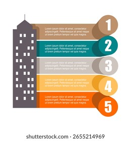 Construcción Urbana concepto innovador de cinco características u opción de proyecto a seleccionar. Infografía mínima para visualización de información empresarial e inmobiliaria. Silueta de edificio residencial