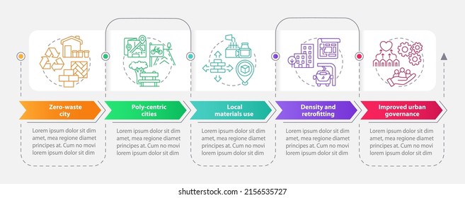 Urban development principles rectangle infographic template. Data visualization with 5 steps. Process timeline info chart. Workflow layout with line icons. Myriad Pro-Bold, Regular fonts used