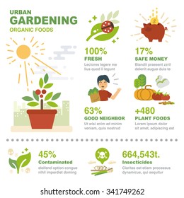 Urban gardening Infographic Elements. Included the graphic as vegetable, green, eco, fresh, clean, garden and more.