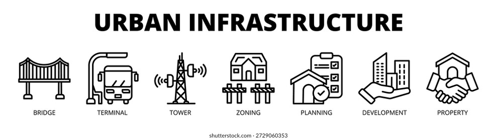 Urban Infrastructure web banner icon vector illustration concept with icons of bridge, terminal, tower, zoning, planning, development, and property.